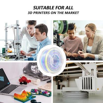 iBOSS Silk Rainbow PLA+ Filament, Multicolor Silk 3D Printer Filament 1.75mm +/- 0.02mm, Fast Color Change Each 8 Meters, 1kg/2.2lbs, Silk Macaron Rainbow Filament - color: 1kg Silk Macaron Rainbow