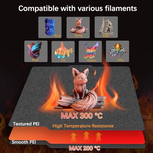 Double Sided Black PEI Build Plate for Bambu Lab X2D/P2S/X1/X1C/X1E/P1P/P1S/A1, Smooth PEI+Textured PEI Spring Steel Sheet Plate Flexible Platform 257x257mm for Bambu Labs 3D Printers - color: Smooth PEI+Textured PEI(Black)