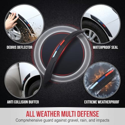 2PCS Car Wheel Arch Anti-Collision Strip, Silicone Protector
