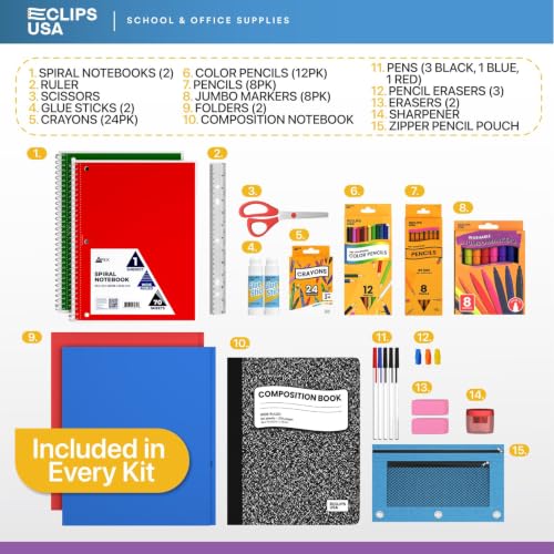 Bulk School Supplies Kits for Kids, 12 Pack of 72 Piece Back to School Supply Bundle Set for Kindergarten, Elementary, K-12