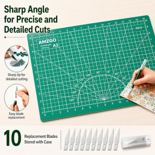 Rotary Cutter Set, 45mm Fabric Cutter (Teal) - color: Teal