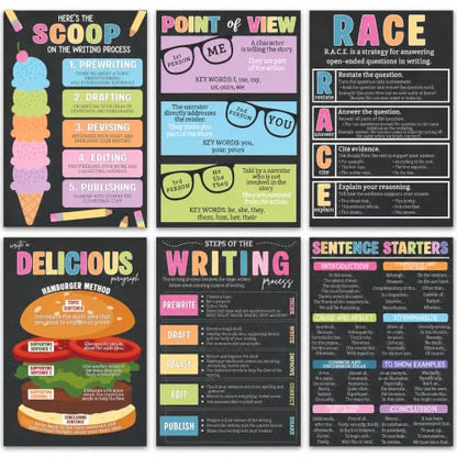 Writing Strategy Posters Set of 6, ELA Classroom Must Haves, 11x16 - color: Writing