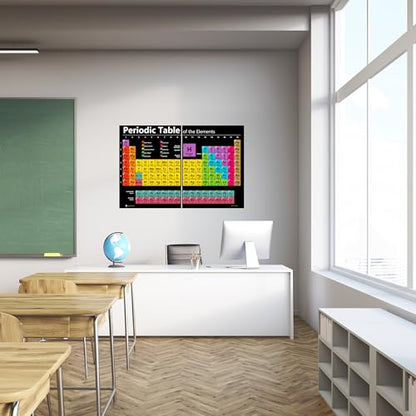 Young N Refined Periodic table science poster EXTRA LARGE LAMINATED (36x24 split) 2026 chart teaching BLACK elements classroom decoration jumbo big premium educators atomic number guide - size: 36 x 24 inches