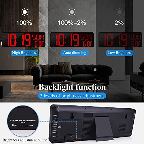 17.2"Large Digital Wall Clock Large Display with Remote Control 180°Visible - color: Red