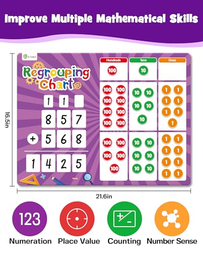 Regrouping Base Ten Place Value, Addition and Subtraction Math Manipulatives for 1st 2nd 3rd Grade, Double Sided Magnetic Dry Erase Board for Kids Classroom Must Haves Homeschool Supplies (Pack of 2) - size: Extra Large (Pack of 2)