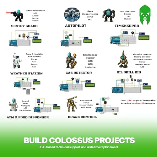 GAR Colossus Starter Kit for Arduino 5 Main Boards 30 Sensors (Uno R3, Mega 2560, Nano V3, ESP8266, ESP32) | 100+ Parts, IoT, Wireless & Smart Robot Car Projects Husky Tool Box + Tutorials