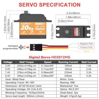 HobbyPark Waterproof Servo 20KG Servo Motor High Torque RC Servo Metal Gear Digital Servo with 25T Servo Horn for 1/10 1/12 RC Car Robot DIY Control Angle 180°, 0.09sec