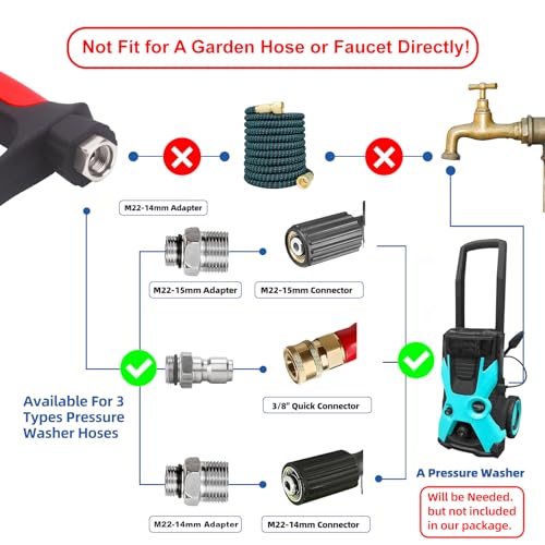 DUSICHIN Pressure Washer Attachment Long Wand Gun 5000 PSI 10.5 GPM