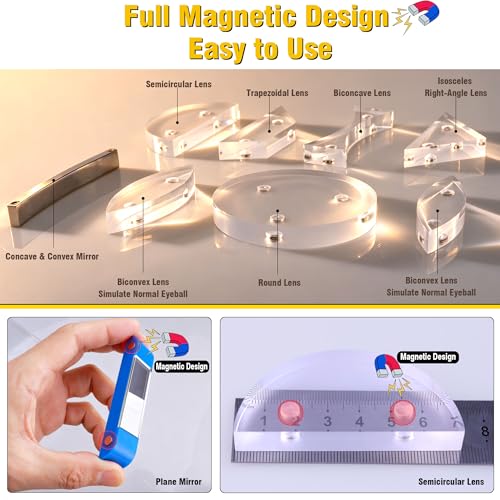 Physics Optical Experiment Set Multifunction Reflector Refraction 5-Line Light Source Lenses Various Prisms Mirror Magnetic Demo Board Teaching Demonstration Equipment for Teacher Education
