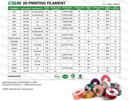 eSUN PLA PRO (PLA+) 3D Printer Filament, Dimensional Accuracy +/- 0.03mm, 1kg Spool, 1.75mm, Beige - color: Beige