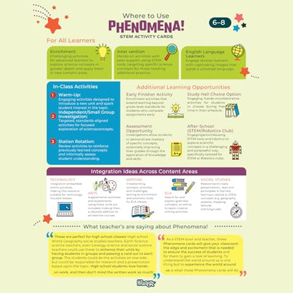 Science STEM Activity Cards Ages 12+ - style: Ages 12+