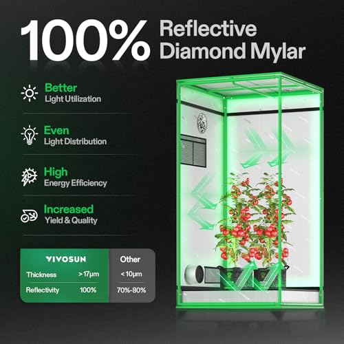 VIVOSUN S326 3x2 Grow Tent 36"x20"x63" Sturdy Indoor Growing Tents - size: 36"x20"x63"