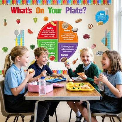 TICIAGA My Plate Bulletin Board Decoration - 86PCS What’s On Your Plate? Fruit Cutout for Back to School Classroom Decor Cafeteria Nutrition Food Classification Bulletin Display Wall Door Decor Supply - style: Nutrition