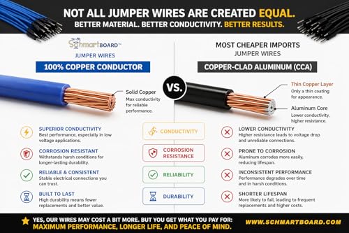 Qty. 100 7" Female Jumper Wires