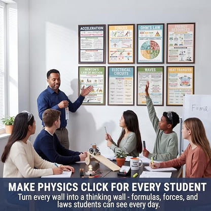 BrightenKidz Physics Posters, 16 Pack 11x17 Science Educational Charts - color: Physics Posters for Classroom