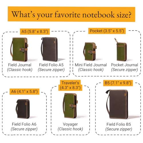 LOCHBY® Pocket Journal | Tomoe River 3.5" x 5.5" Notebook | Waxed Canvas | Ideal for Travelers & Daily Use, Fits Field Notes, Moleskine Cahier - color: Olive, size: Pocket-size Zipper