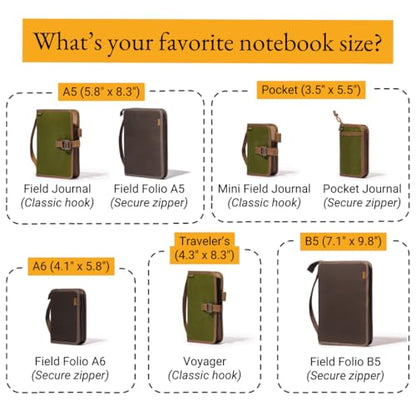 LOCHBY® Pocket Journal | Tomoe River 3.5" x 5.5" Notebook | Waxed Canvas | Ideal for Travelers & Daily Use, Fits Field Notes, Moleskine Cahier - color: Olive, size: Pocket-size Zipper