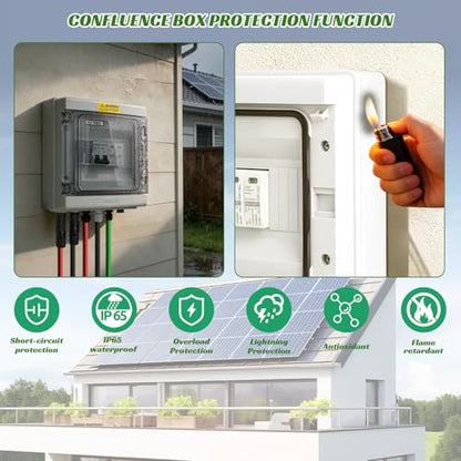 1 in 1 Out Solar Combiner Box,PV Combiner Box with 20A PV Fuse,DC 20A Circuit Breaker and Surge Protector,IP65 Solar Disconnect Switch Box for Indoor Outdoor Solar Panel System (1 in 1 Out 20A 1000V) - size: 1 In 1 Out 20A 1000V