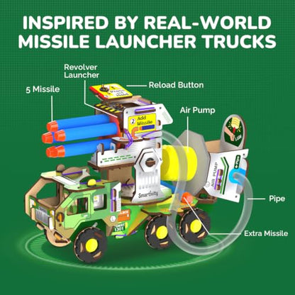 Smartivity DIY Military Vehicle Truck Toy for Kids 8-14 Years - style: Military Truck