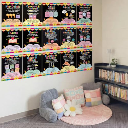 Ctosree 15 Pcs Reading Comprehension Posters Classroom 14x10,Pencil - style: Pencil