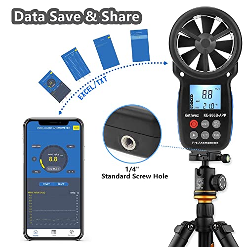Bluetooth Anemometer Wind Speed Meter w/Data Logger, Kethvoz 866B-APP - color: 866BAPP w/ data logging