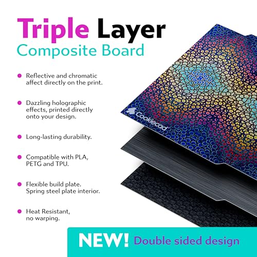Cookiecad Cookie Sheet - Holographic 3D Printer Build Plate - Double Sided Reflective 3D Printer Bed, Flexible Spring Steel 3D Printer Platform (Chromatic Circles, 180x180mm) - size: 180x180, style: Chromatic Circles