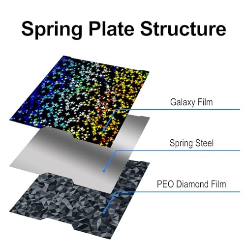 355x346mm PEO PEY Build Plate for Bambu Lab H2D/H2S - size: 355x346mm