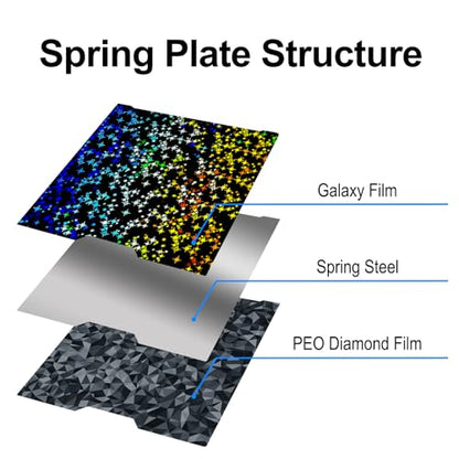 355x346mm PEO PEY Build Plate for Bambu Lab H2D/H2S - size: 355x346mm