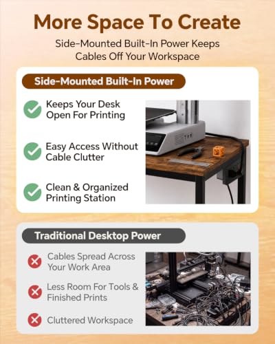 3D Printer Stand with Power Hub - Heavy Duty Metal 3D Printer Table with Adjustable Feet for Home Studio Garage Office Workshop - color: 2-Tier Dual 3D Printer Stand