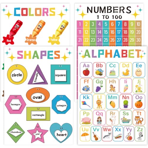 Classroom Educational Posters- Black Educational Learning Posters For Toddlers 1-3, Teacher Classroom Must Haves Supplies Essentials, ABC Alphabet & Number Learning Charts for Preschool Kindergarten - color: Colourful