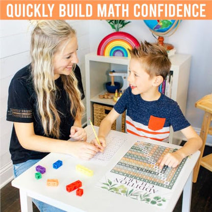 Math Posters for Elementary School - Place Value Chart for Classroom Wall - color: Geo Greenery