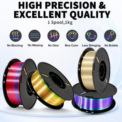 Pre-Dried Silk PLA+ 3D Printer Filament, Shiny Tri-Color PLA+ Filament 1.75mm, Moisture Content <0.3%, Multi Color Change Filament for Most FDM 3D Printers - 1KG Spool (Red Blue Green) - color: Red Blue Green
