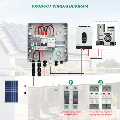 1 in 1 Out Solar Combiner Box,PV Combiner Box with 20A PV Fuse,DC 20A Circuit Breaker and Surge Protector,IP65 Solar Disconnect Switch Box for Indoor Outdoor Solar Panel System (1 in 1 Out 20A 1000V) - size: 1 In 1 Out 20A 1000V
