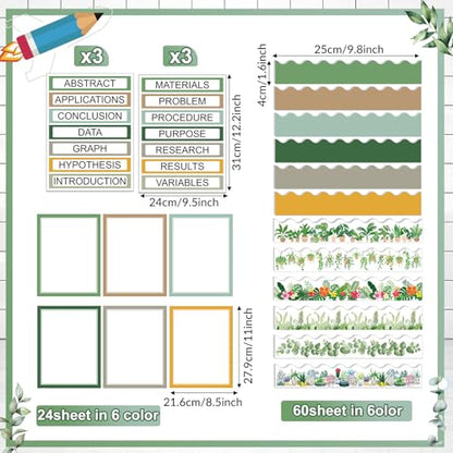Fuyoooo 90 Pcs Science Fair Board Supplies, Plant - style: Plant