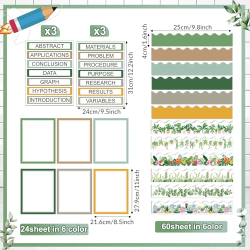 Fuyoooo 90 Pcs Science Fair Board Supplies, Plant - style: Plant