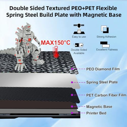 IdeaFormer K1 K1C PEO PET Build Plate with Magnetic Plate 235x235mm, Flexible PEO PET Spring Steel Print Bed for Creality K1/K1 SE/K1C/Ender 3 S1/Pro/Ender 5 S1/Ender 3 V3 SE/Ender 3 V3 KE - color: Diamond PEO+Carbon Fiber PET