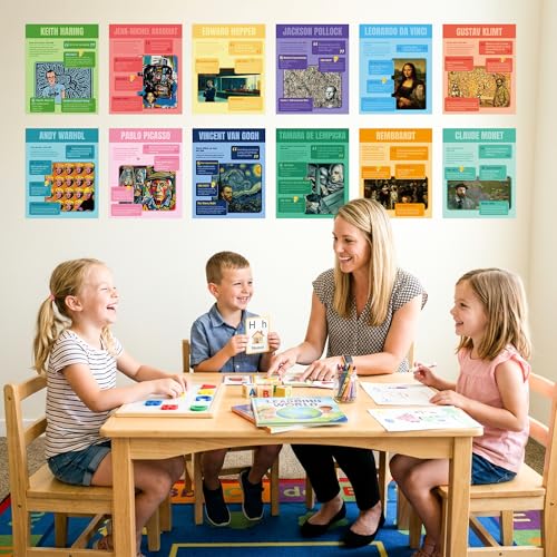 EYxsaxenk Famous Art Poster for Classroom Artist Artwork Educational Poster - color: 16 Pcs Artist