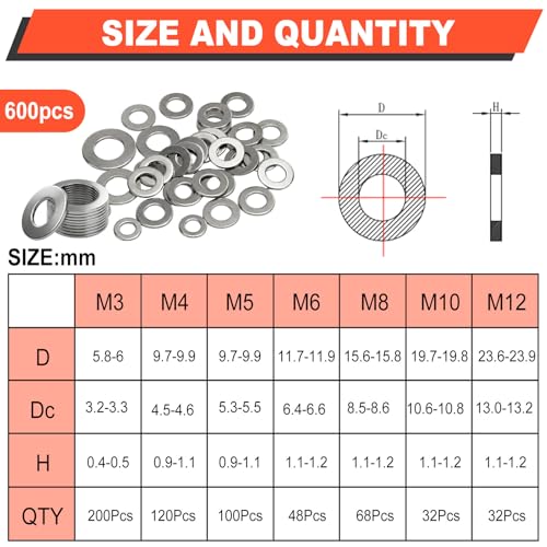 600 PCS Metric Flat Washers, 304 Stainless Steel Washer Assortment Kit, M3 M4 M5 M6 M8 M10 M12, Stainless Steel Washers for Screws and Bolts, Hardware Assortment for DIY & Repair