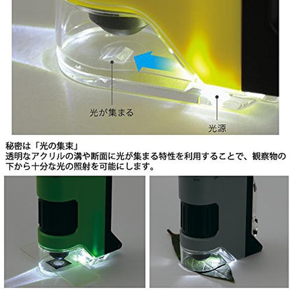 Raymei Fujii RXT300Y Handy Microscope DX Yellow - color: yellow