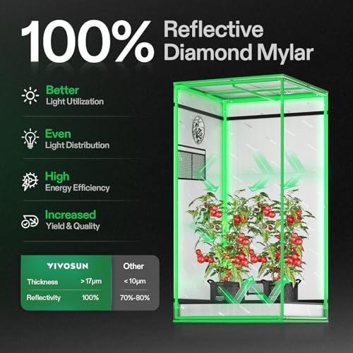 VIVOSUN S224 2x2 Grow Tent 24"x24"x48" High Reflective Small Mylar Tent - size: 24"x24"x48"