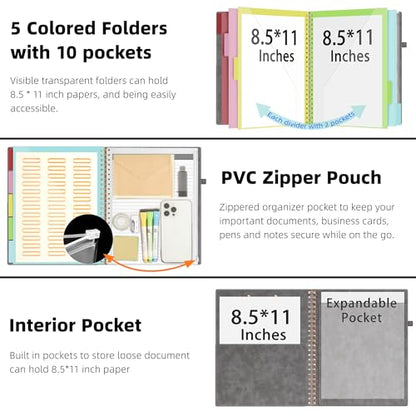 Ospelelf Grey Foldable Clipboard Folio with with Storage Zipper Pouch, Leather Spiral Clipboard Folder with Notepad, 5 Plastic Folders with 10 Pockets, 39 Divider Label Stickers, Pen Loop Series - color: Grey