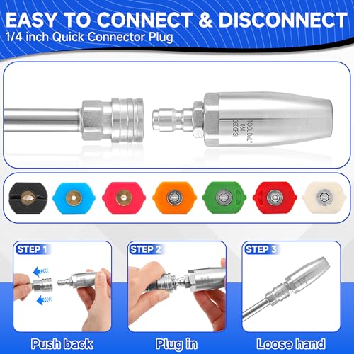 Tool Daily Turbo Nozzle Pressure Washer 360° Rotating, 7 Tips with Holder