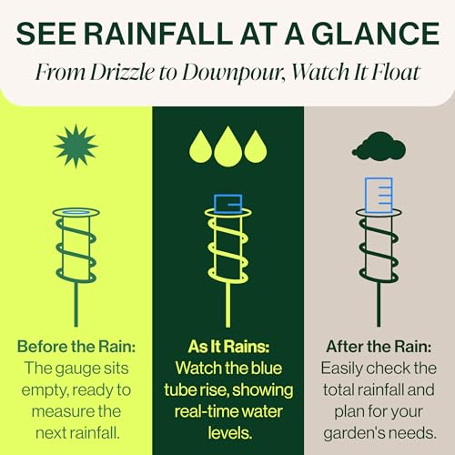 WCRG Copper Rain Gauge for Yard, Rail-Mounted Steel Clamp - Outdoor Sprinkler Gauges, Shatterproof, Winter-Safe, Accurate, Decorative - The Original Floating Rain Gauge, USA Assembled & Designed - size: Clamp