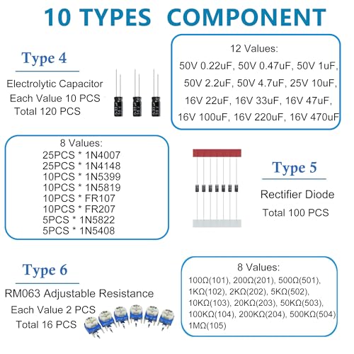 1818PCS 10 Value DIY Electronics Component Kit – Resistors, Capacitors, LED Diodes, Transistors, Zener & Rectifier Diodes, PCB, Potentiometers for Arduino, STEM, Hobby Projects