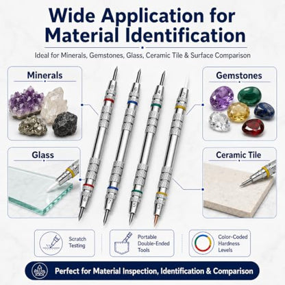 Premium Mohs Hardness Test Kit (2-9 Scale) - Mineral Identification Set with 4 Testing Pencils, Glass Plate - Accurate Hardness Testing for Rocks, Gems & Geology Enthusiasts