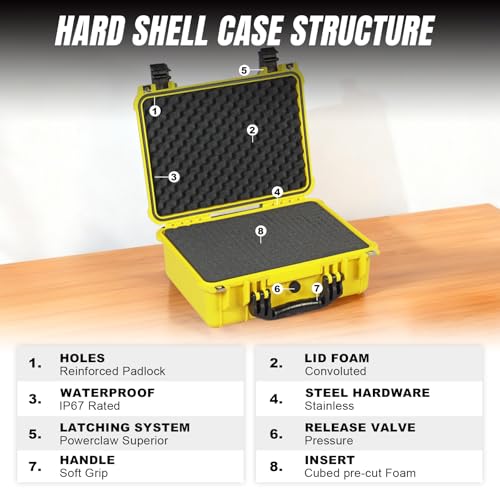 Jack Boss Waterproof Hard Camera Case with Foam,16x12.8x6.8 Inch,Yellow - color: Yellow, size: 16x12.8x6.8 in