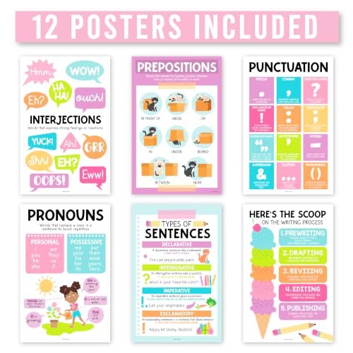 Parts of Speech Posters for Classroom Must Haves, 12 Grammar Posters - color: Colorful Pastel