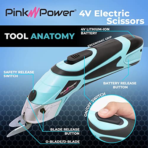 Pink Power Electric Fabric Scissors Box Cutter for Crafts, Sewing, Cardboard, Carpet, & Scrapbooking - Heavy Duty Professional Shears Cutting Tool - Aqua Splash Automatic Cordless Electric Scissors - color: Aqua Splash