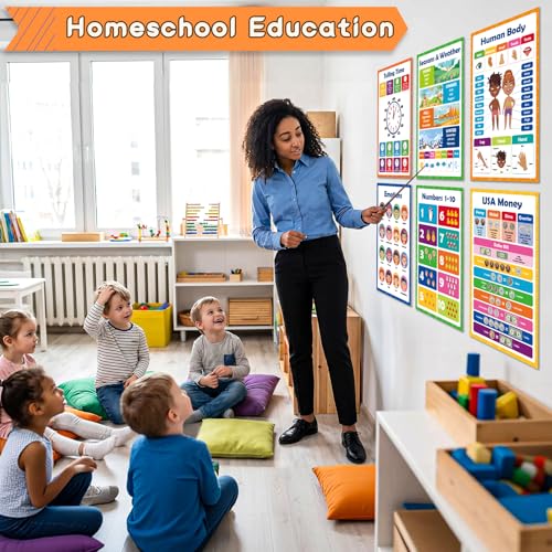 KIDS KING 20 Toddlers Learning Posters - Basic (11"x17") - color: Basic