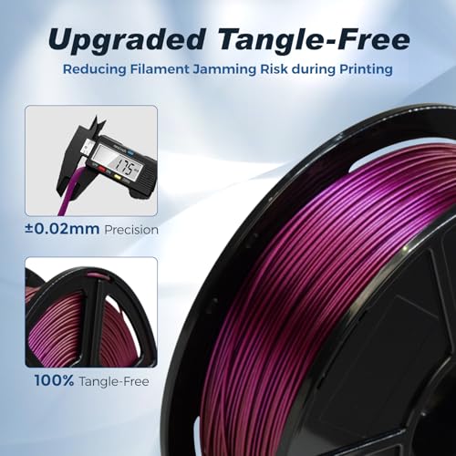 FLASHFORGE Rapid PLA Filament 1.75mm +/- 0.02mm Abyssal Red, Max 500mm/s High Speed Printing, 3D Printer Filament 1kg(2.2lbs), Changing Colors with Light, Perfectly Hide The Layer Line - color: Abyssal Red